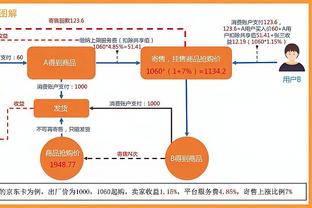 新利体育平台怎么样啊好用吗截图3